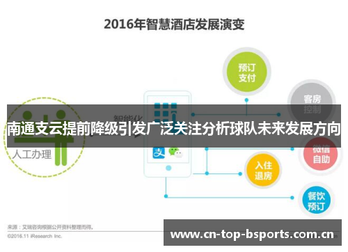 南通支云提前降级引发广泛关注分析球队未来发展方向 南通支云提前降级引发广泛关注分析球队未来发展方向